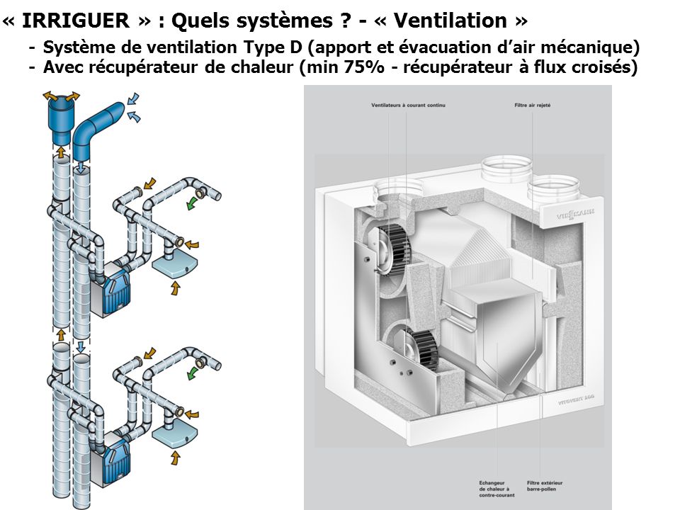 « IRRIGUER » : Quels systèmes - « Ventilation »