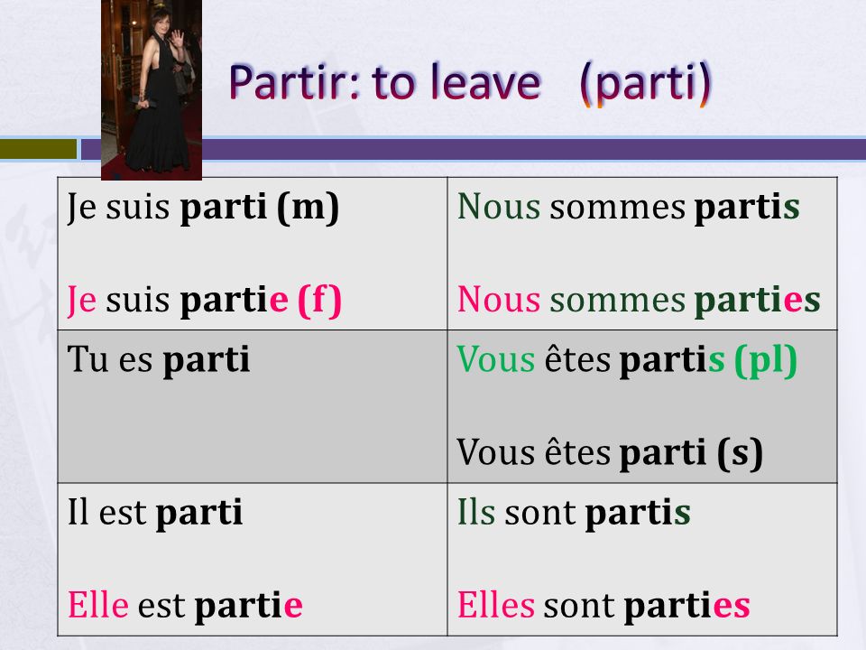 Partir: to leave (parti)