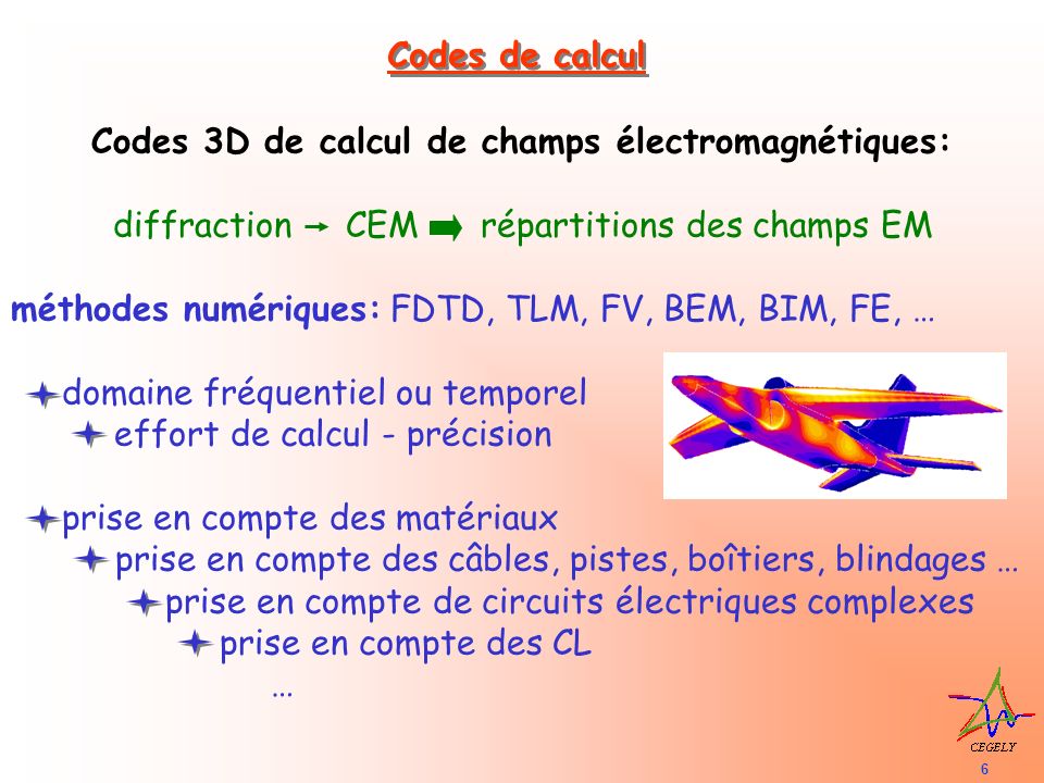 Codes 3D de calcul de champs électromagnétiques: