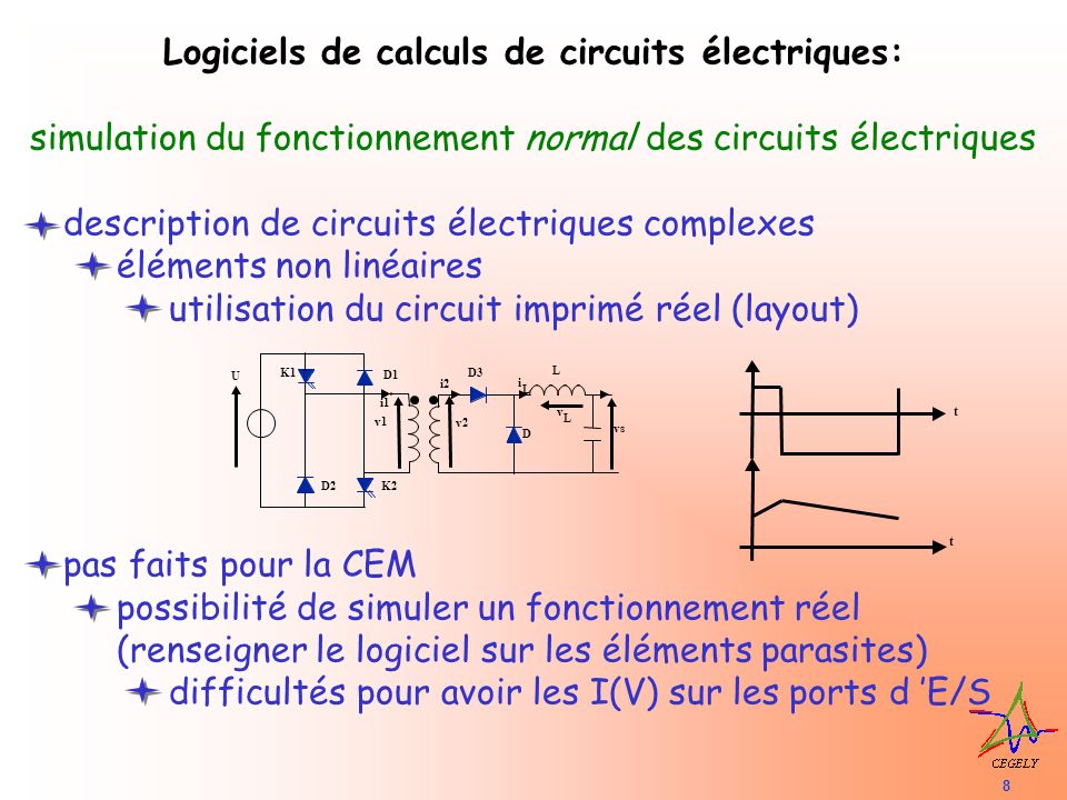 Logiciels de calculs de circuits électriques:
