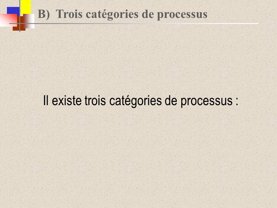 Il existe trois catégories de processus :