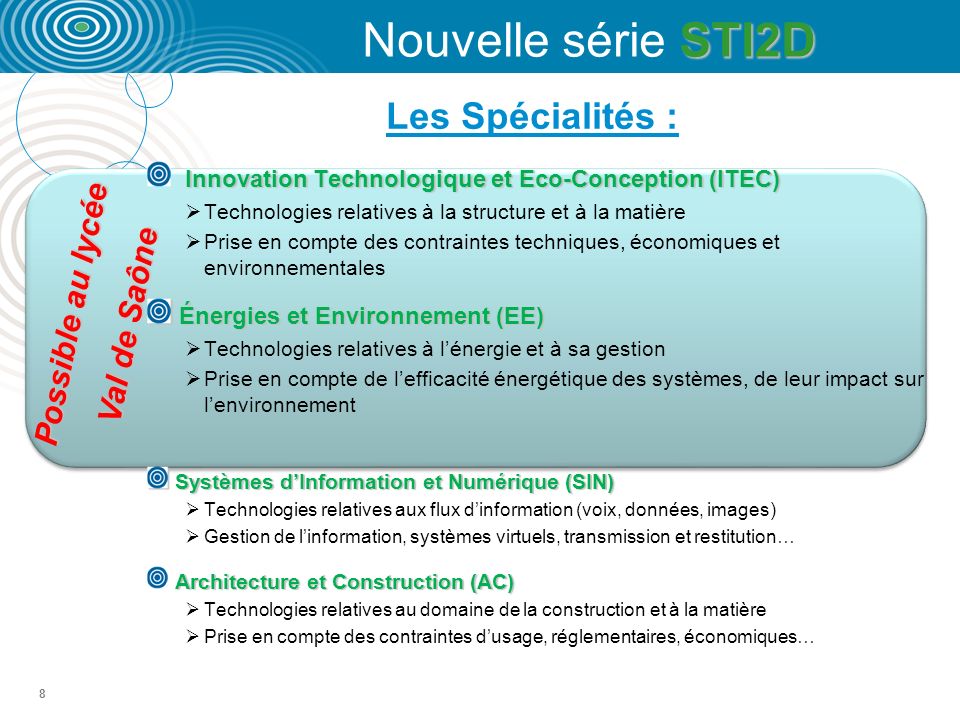 Nouvelle série STI2D Les Spécialités : Possible au lycée Val de Saône