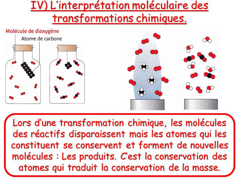 IV) L’interprétation moléculaire des transformations chimiques.