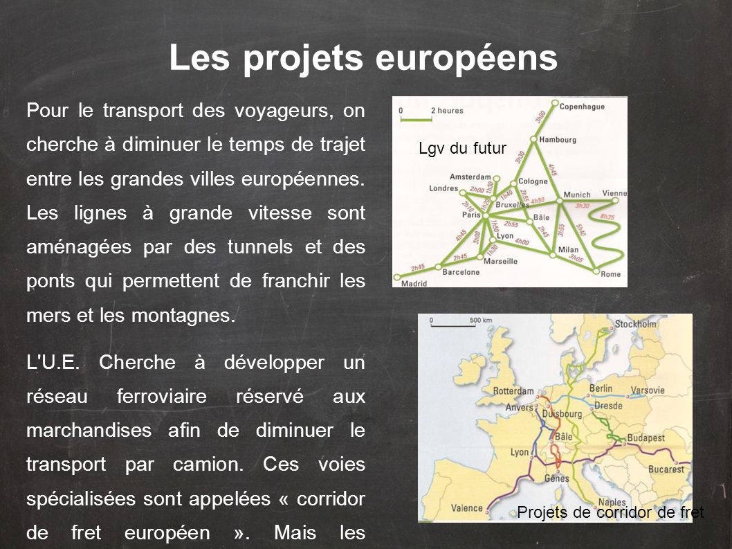 Les projets européens