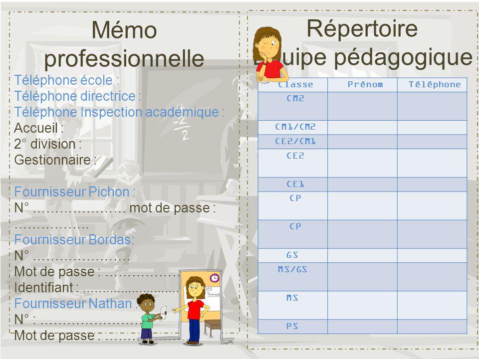 Mémo professionnelle Répertoire Équipe pédagogique Téléphone école :