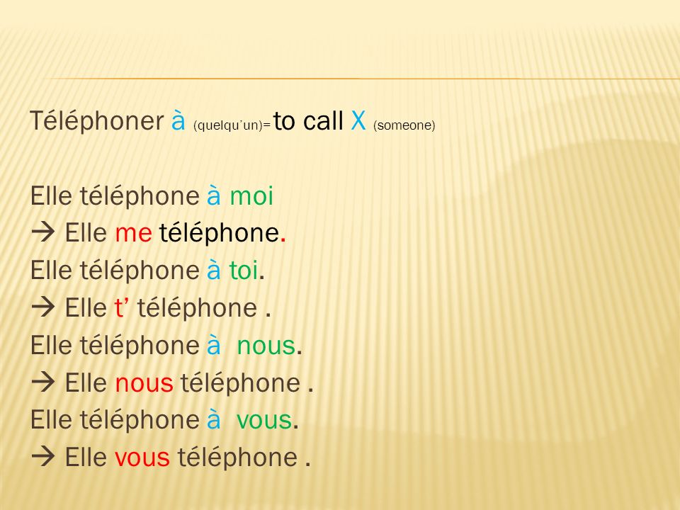 Téléphoner à (quelqu’un)= to call X (someone)