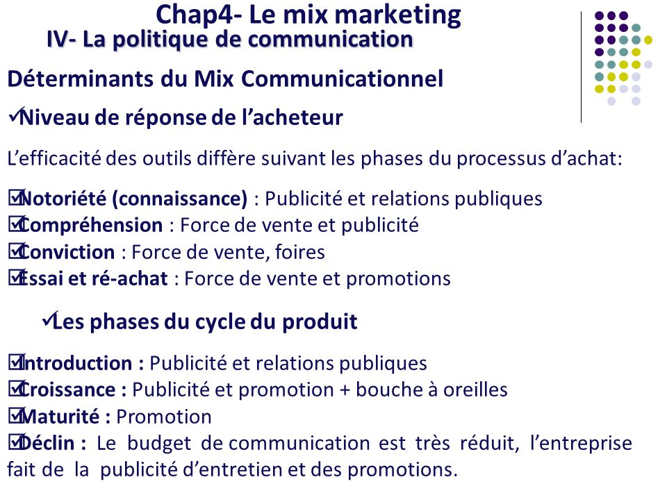 Chap4- Le mix marketing IV- La politique de communication