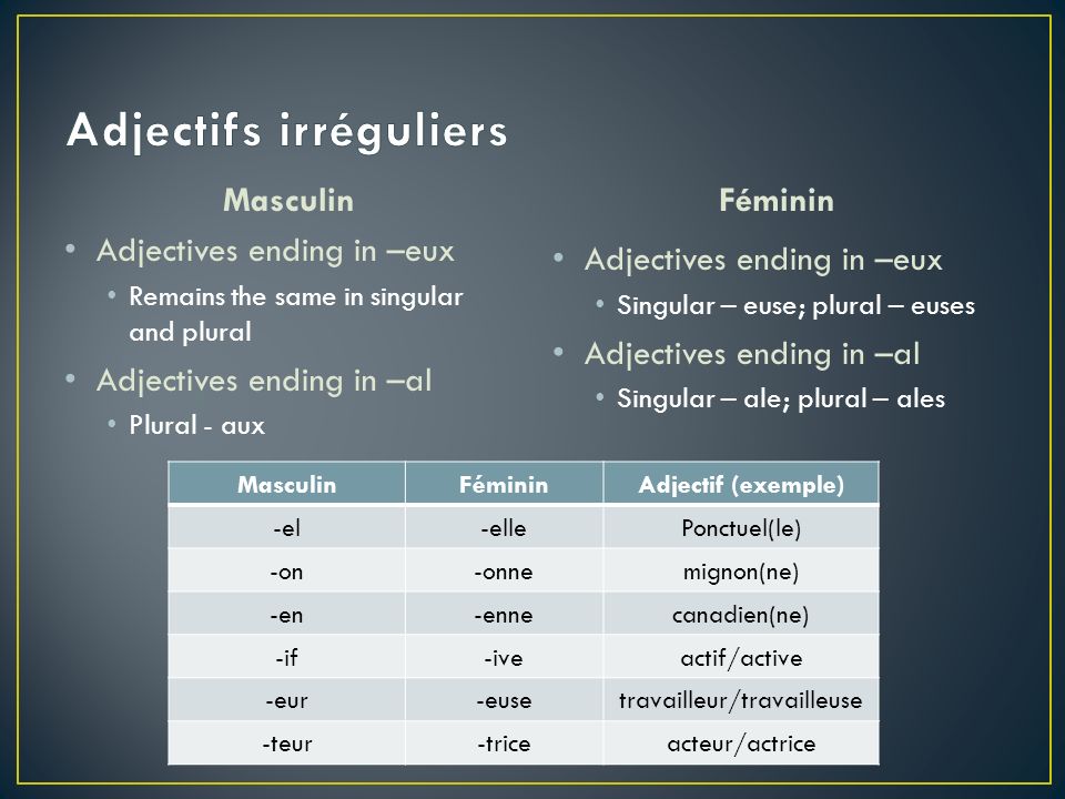 Adjectifs irréguliers