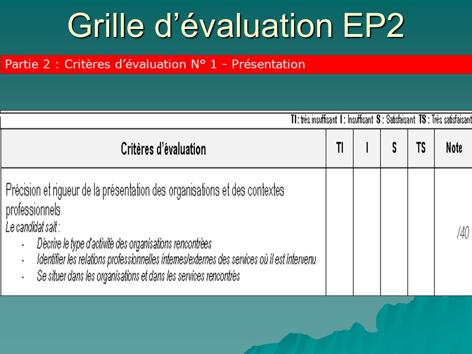 Grille d’évaluation EP2