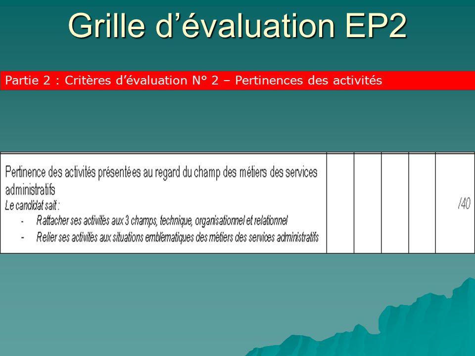 Grille d’évaluation EP2