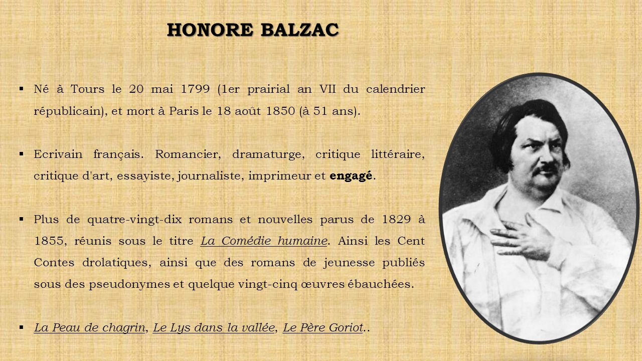 HONORE BALZAC Né à Tours le 20 mai 1799 (1er prairial an VII du calendrier républicain), et mort à Paris le 18 août 1850 (à 51 ans).