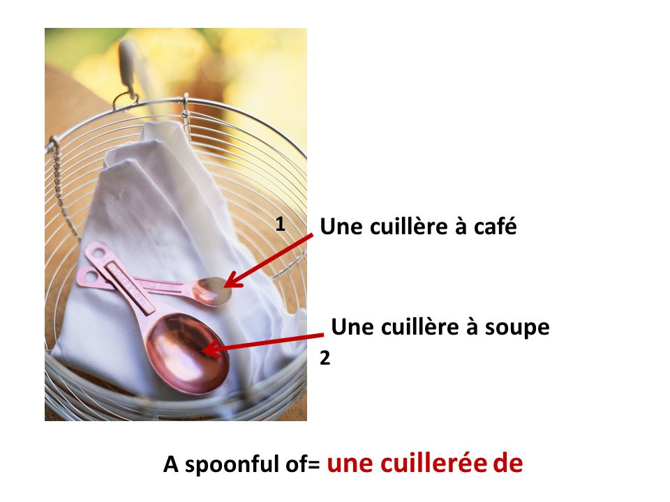 A spoonful of= une cuillerée de