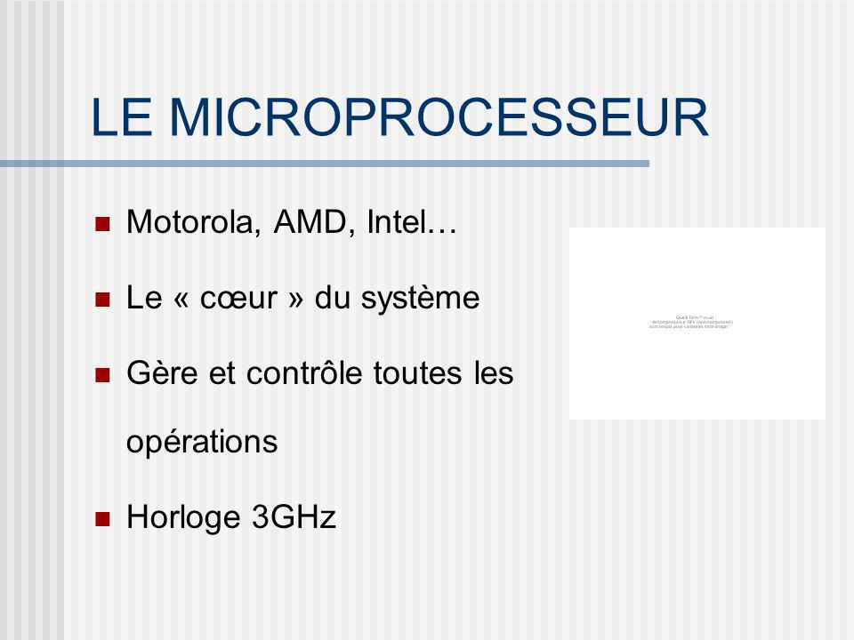 LE MICROPROCESSEUR Motorola, AMD, Intel… Le « cœur » du système