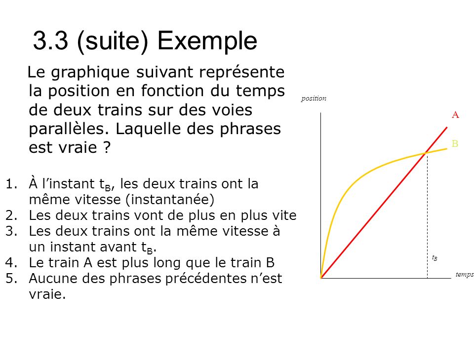 3.3 (suite) Exemple
