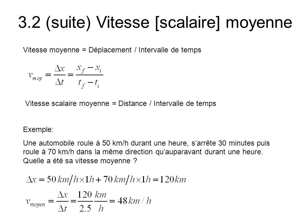 3.2 (suite) Vitesse [scalaire] moyenne