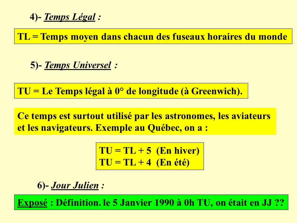 4)- Temps Légal : TL = Temps moyen dans chacun des fuseaux horaires du monde. 5)- Temps Universel :