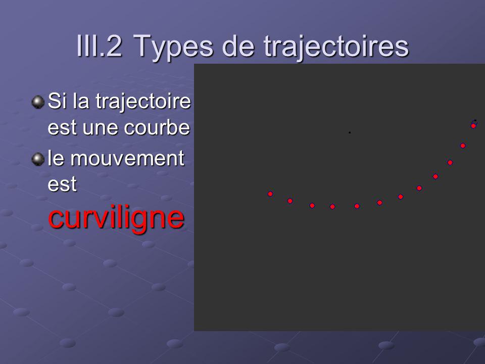 III.2 Types de trajectoires