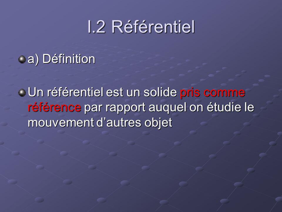 I.2 Référentiel a) Définition