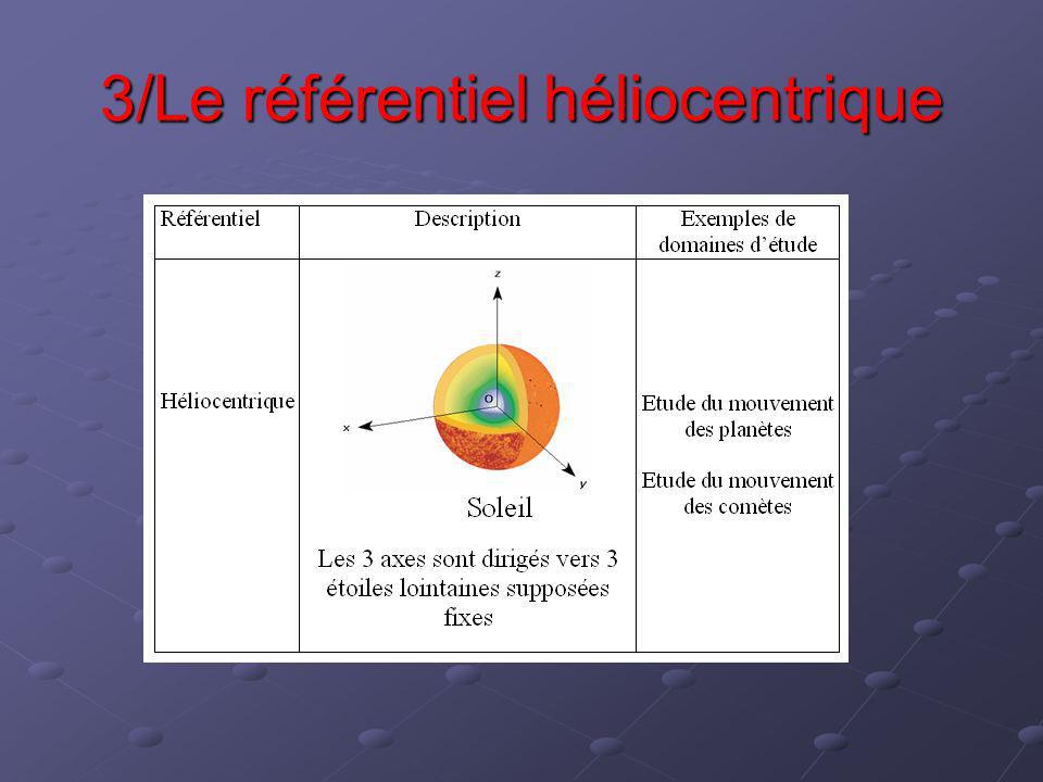 3/Le référentiel héliocentrique