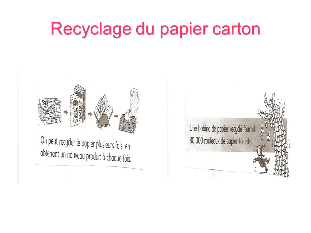 Recyclage du papier carton