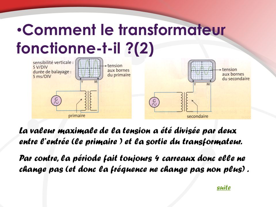 Comment le transformateur fonctionne-t-il (2)