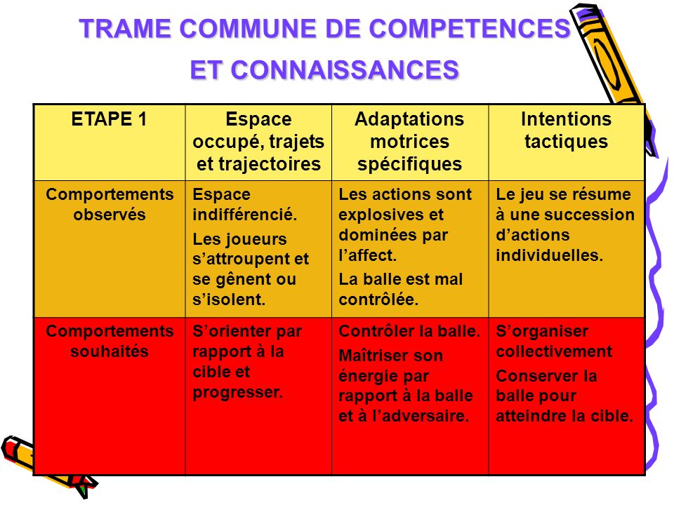 TRAME COMMUNE DE COMPETENCES ET CONNAISSANCES