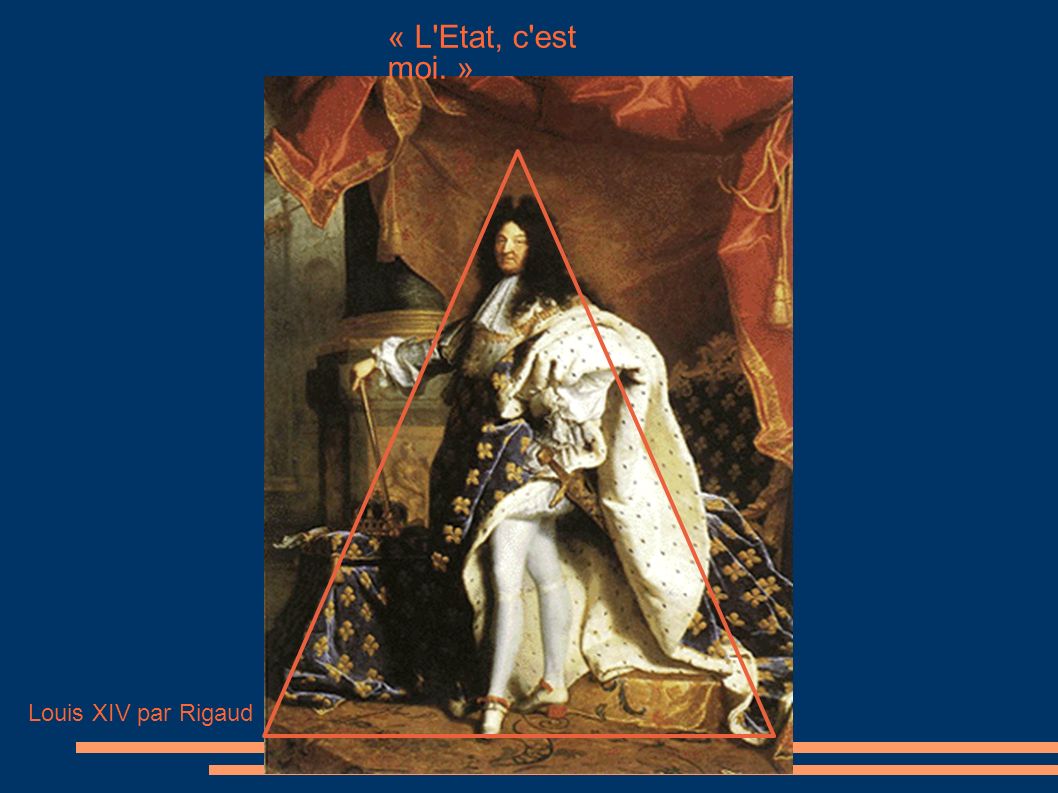 « L Etat, c est moi. » Louis XIV par Rigaud