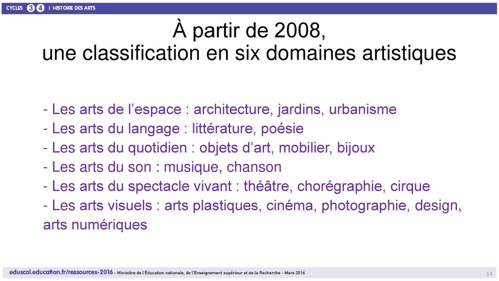 À partir de 2008, une classification en six domaines artistiques