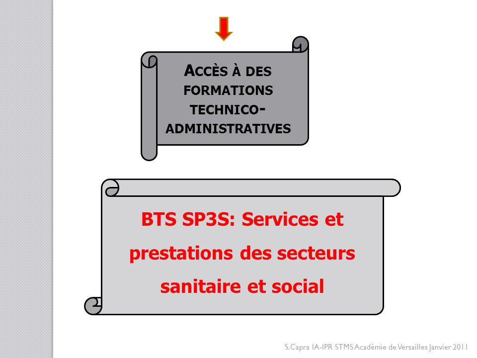 BTS SP3S: Services et prestations des secteurs sanitaire et social