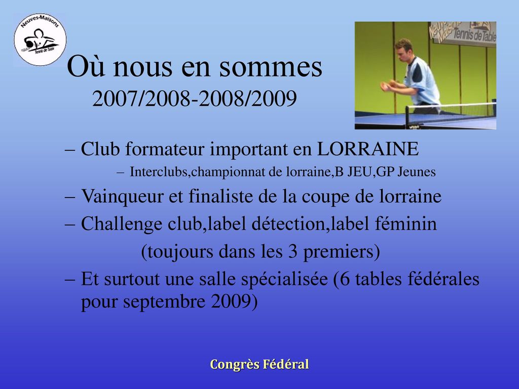 Où nous en sommes 2007/ /2009 Club formateur important en LORRAINE. Interclubs,championnat de lorraine,B JEU,GP Jeunes.