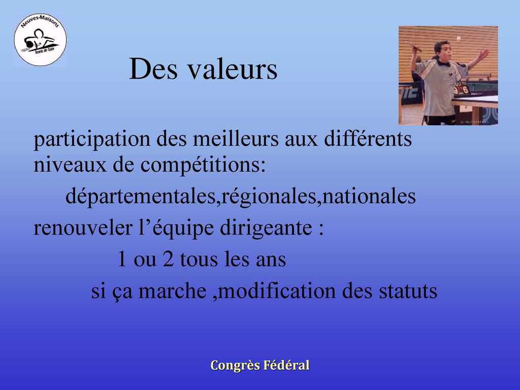 Des valeurs participation des meilleurs aux différents niveaux de compétitions: départementales,régionales,nationales.