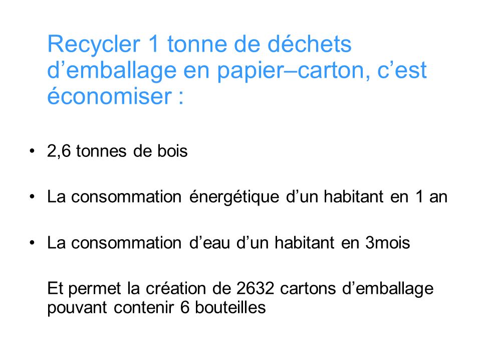 Recycler 1 tonne de déchets d’emballage en papier–carton, c’est économiser :
