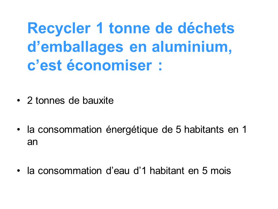 Recycler 1 tonne de déchets d’emballages en aluminium, c’est économiser :