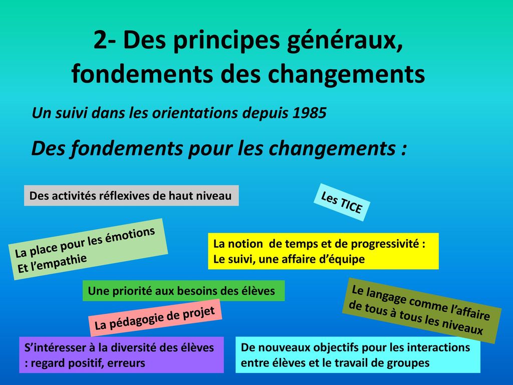 2- Des principes généraux, fondements des changements