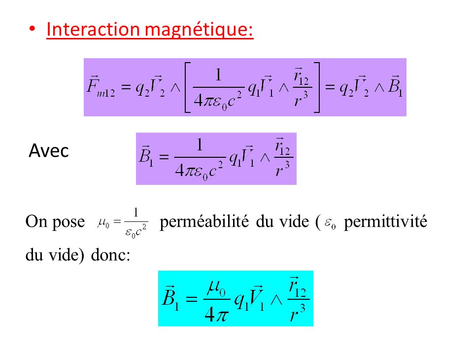 Interaction magnétique: