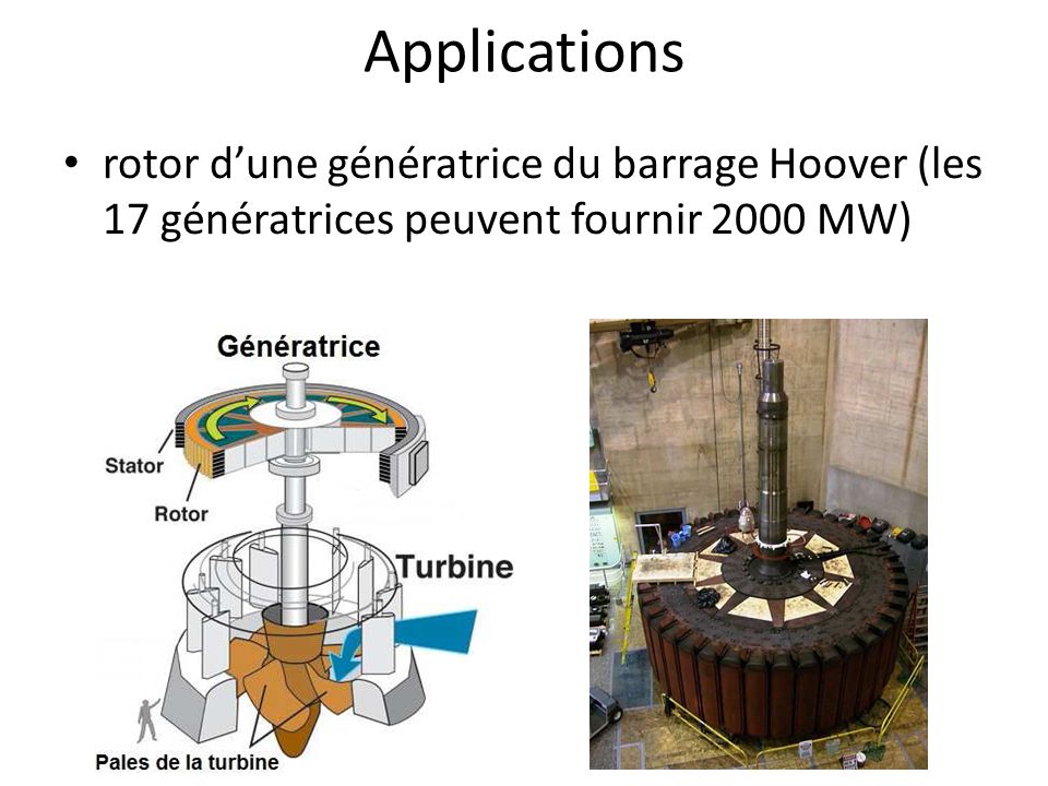 Applications rotor d’une génératrice du barrage Hoover (les 17 génératrices peuvent fournir 2000 MW)