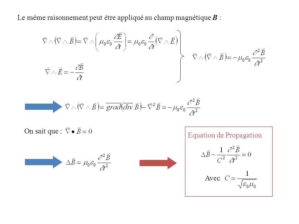 Equation de Propagation