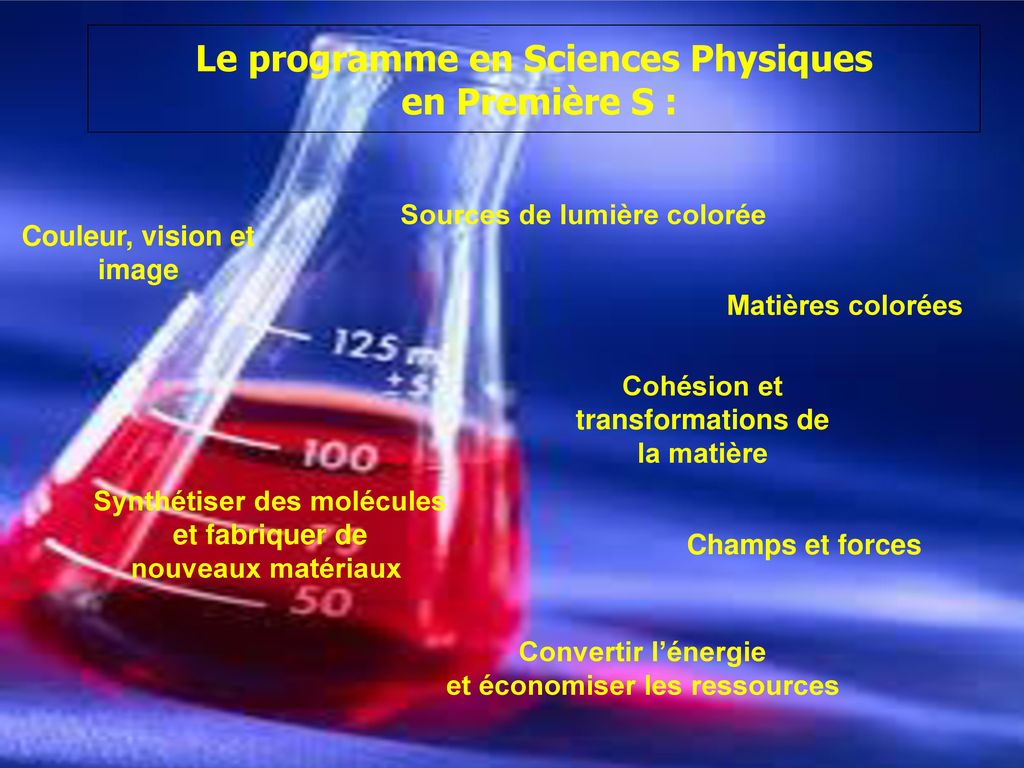 Le programme en Sciences Physiques en Première S :