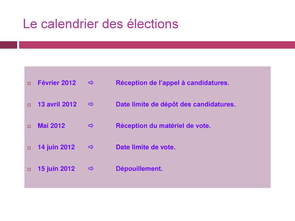 Le calendrier des élections