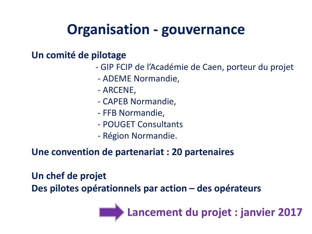 Organisation - gouvernance