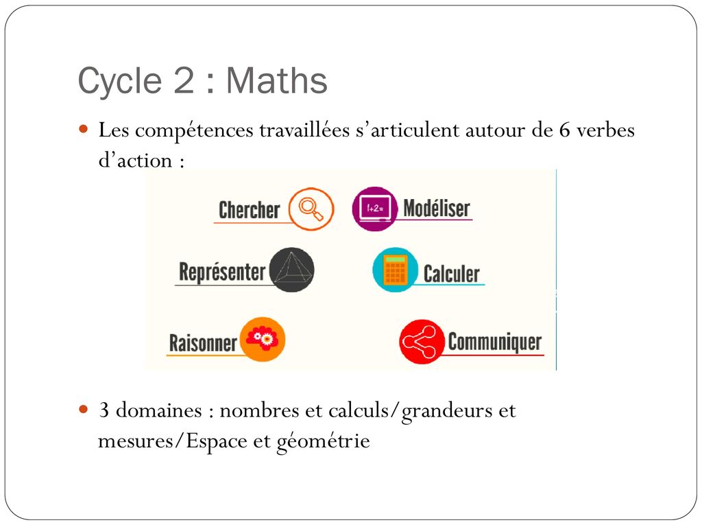Cycle 2 : Maths Les compétences travaillées s’articulent autour de 6 verbes d’action :
