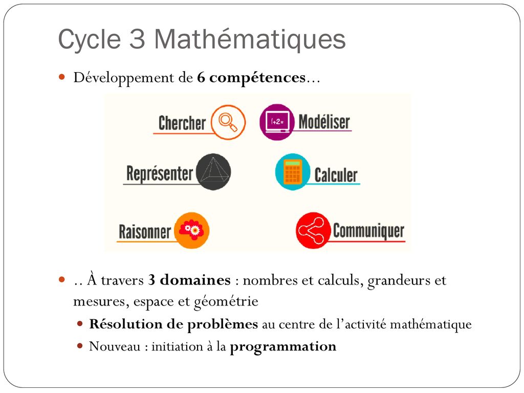 Cycle 3 Mathématiques Développement de 6 compétences...