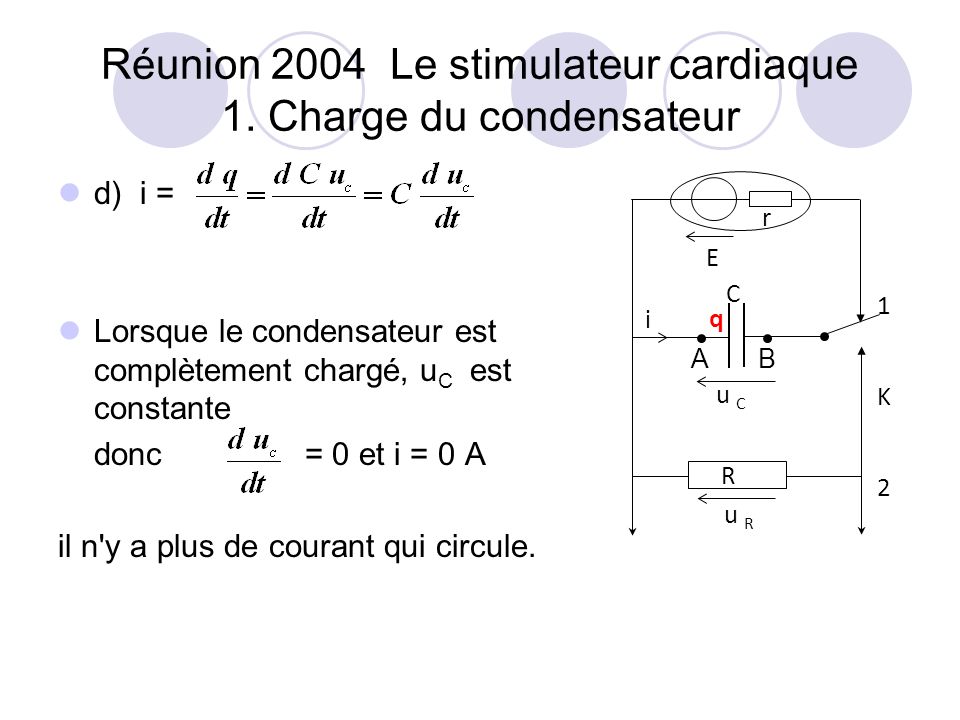 Réunion 2004 Le stimulateur cardiaque 1. Charge du condensateur