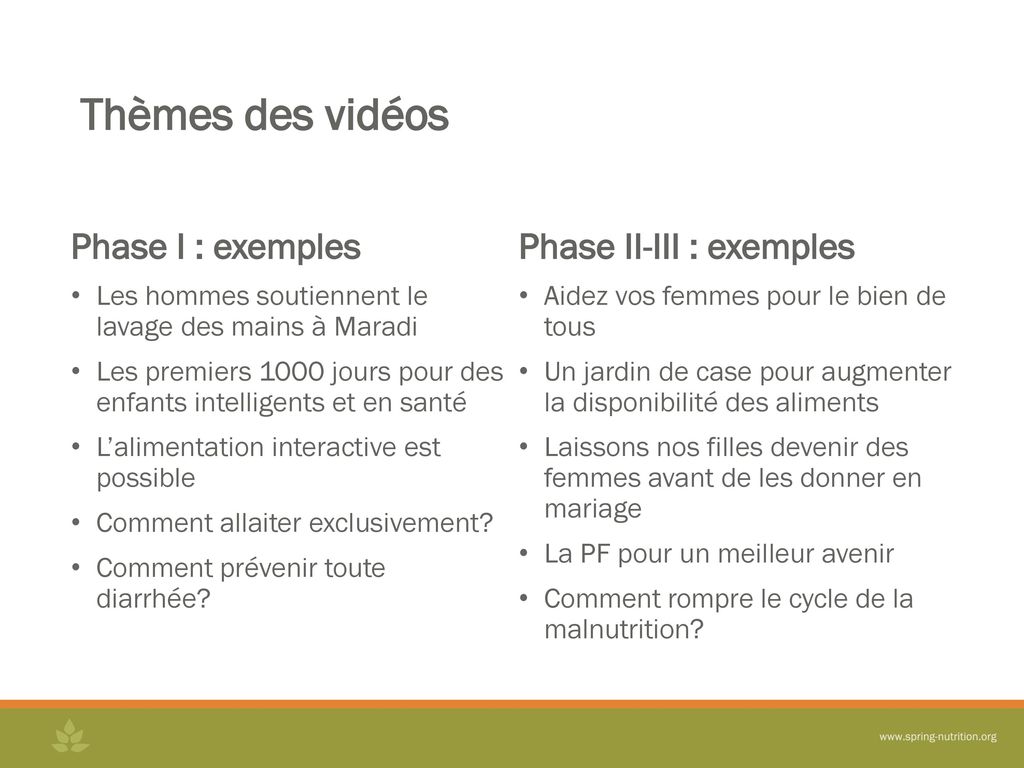 Thèmes des vidéos Phase I : exemples Phase II-III : exemples