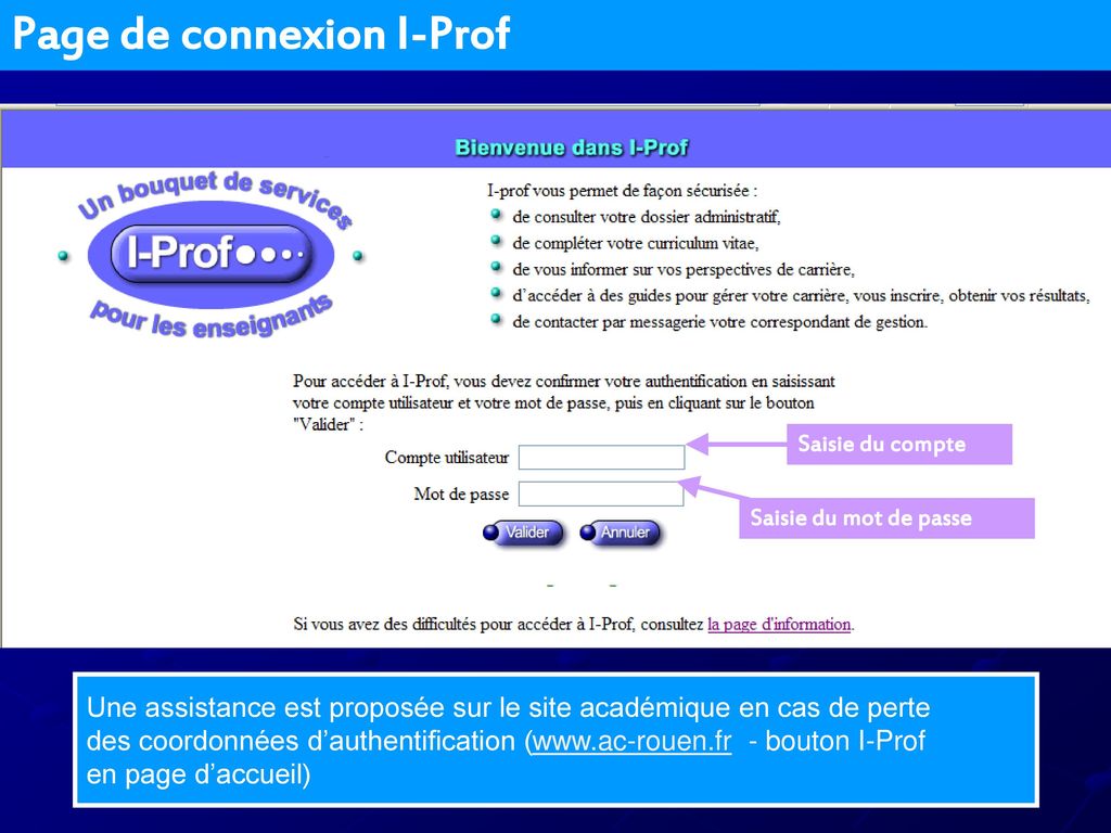 Page de connexion I-Prof