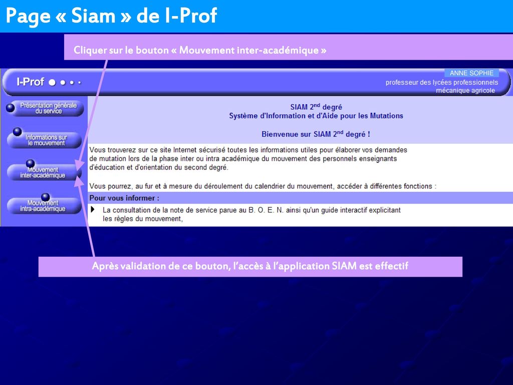 Page « Siam » de I-Prof Cliquer sur le bouton « Mouvement inter-académique » ANNE SOPHIE.