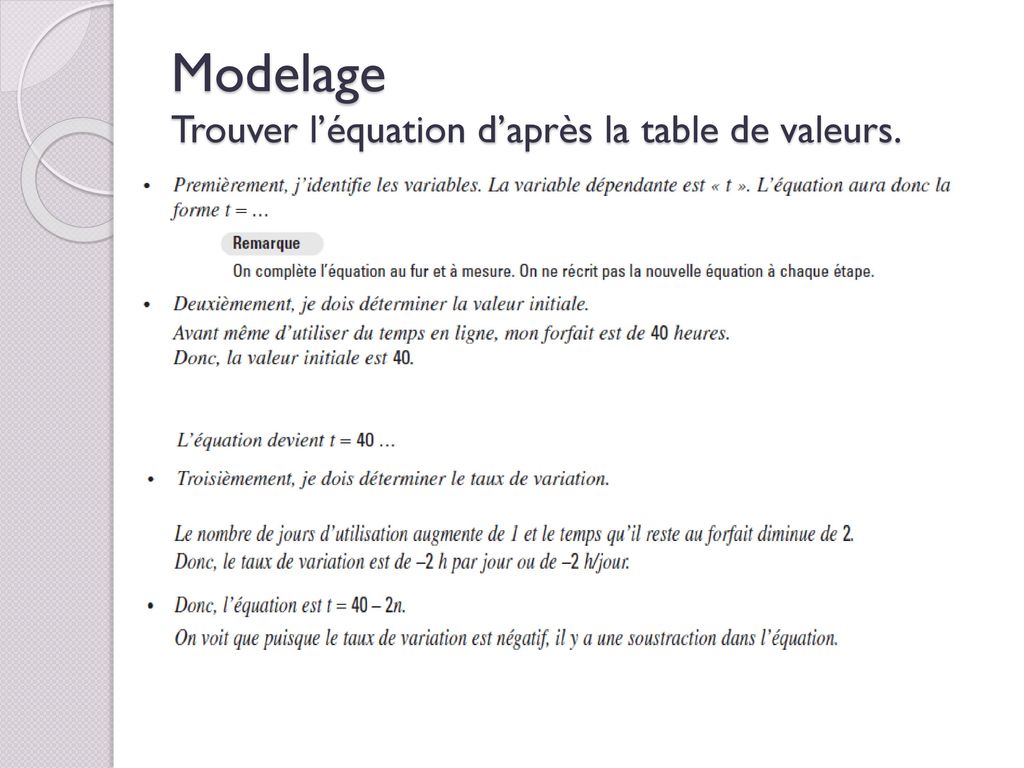 Modelage Trouver l’équation d’après la table de valeurs.