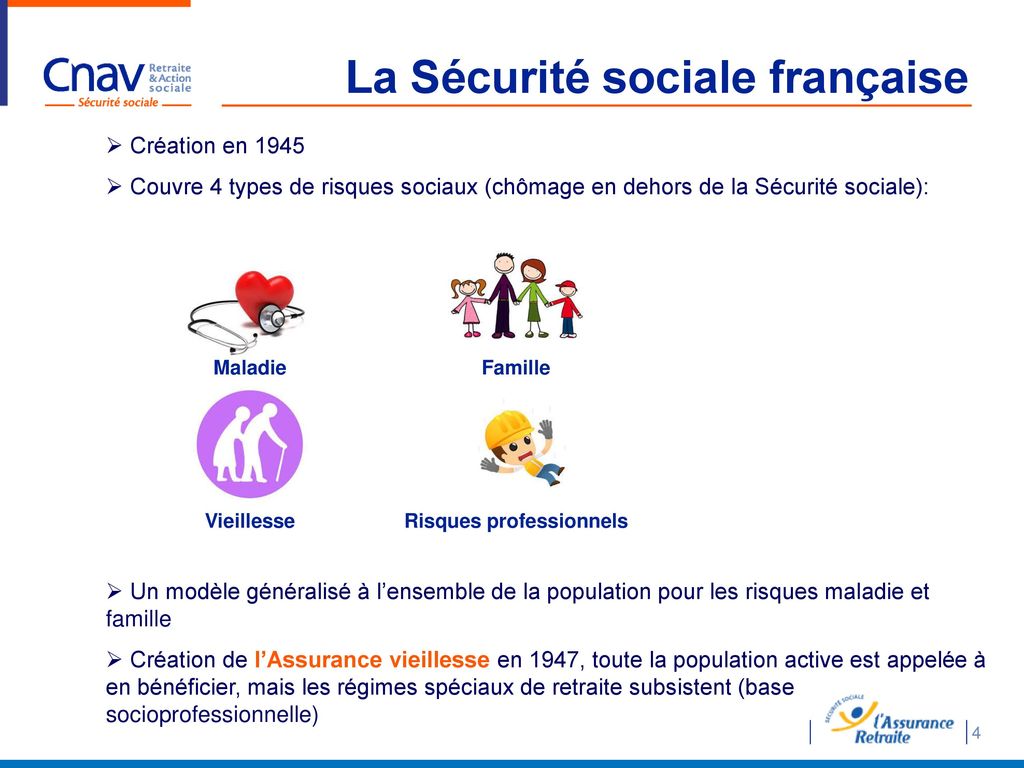 La Sécurité sociale française