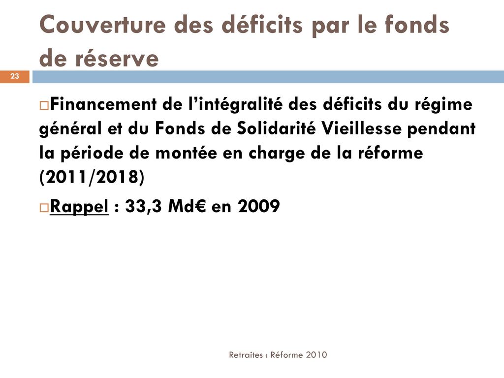 Couverture des déficits par le fonds de réserve