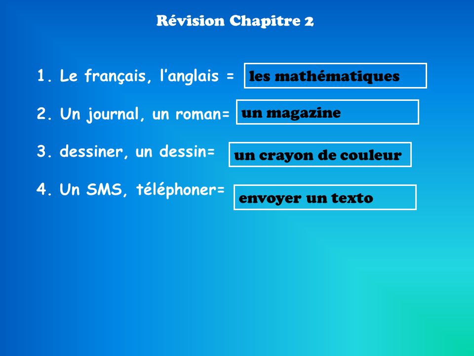 Révision Chapitre 2 Le français, l’anglais = Un journal, un roman= 3. dessiner, un dessin= 4. Un SMS, téléphoner=